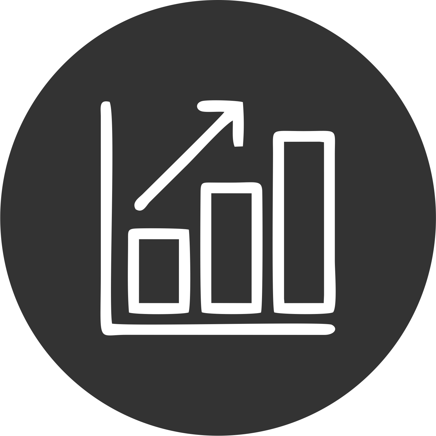 Kişiye özel birebir özel ders